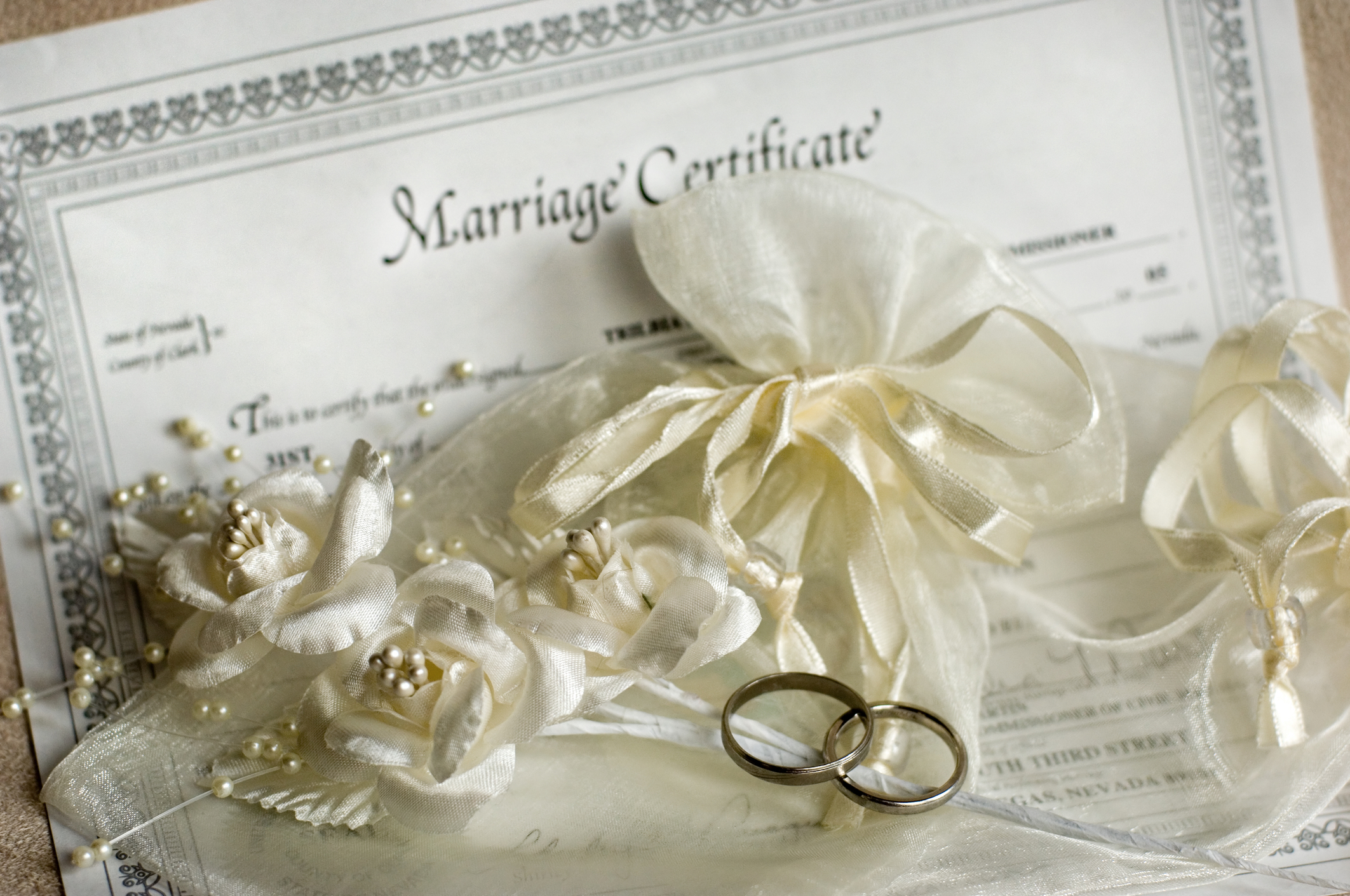 Pre-Nuptial And Post-Nuptial Agreements Aren’t Dirty Words